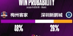开云官网-深圳新鹏城近两个中超客场都没有进球，从未连续三个客场被零封
